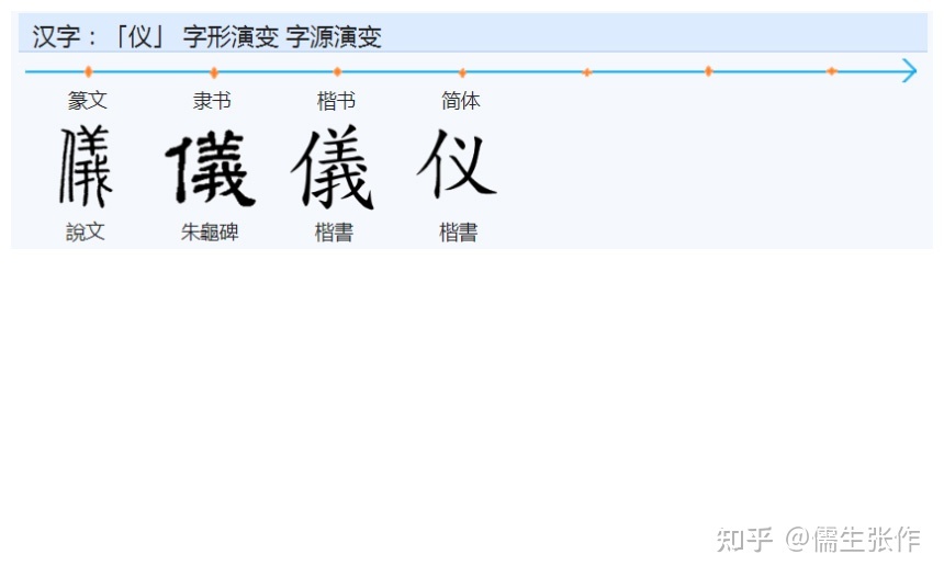 仪的甲骨文图片及字解图片