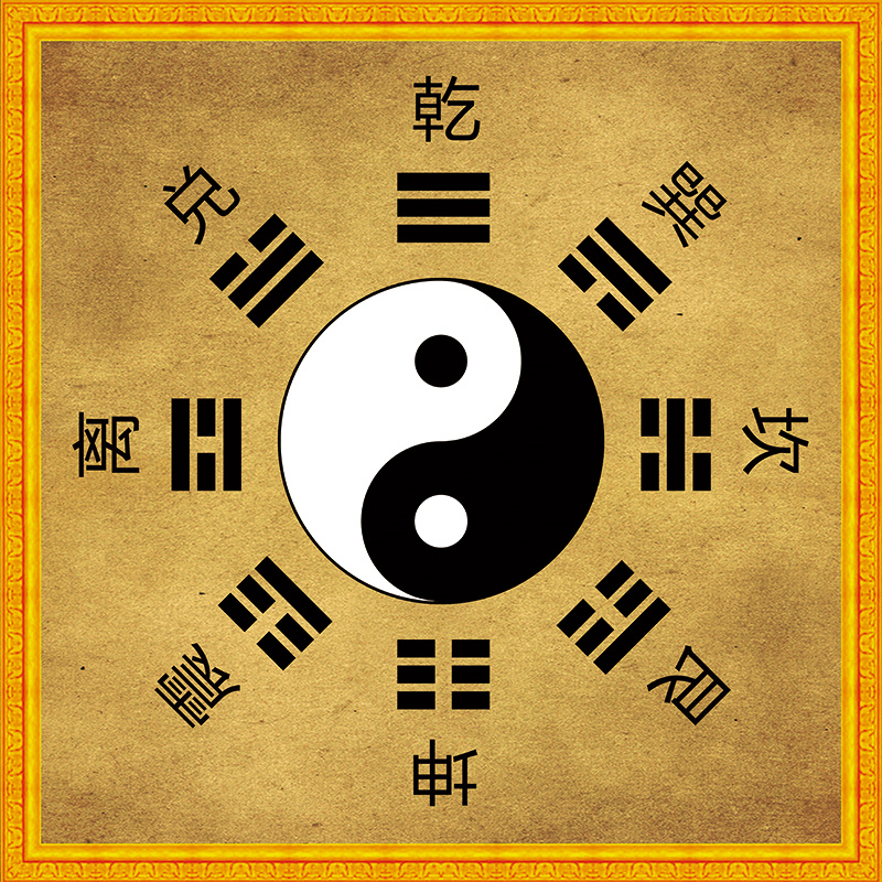 中国古老的《太极八卦图》,基本的阴阳区分和说明