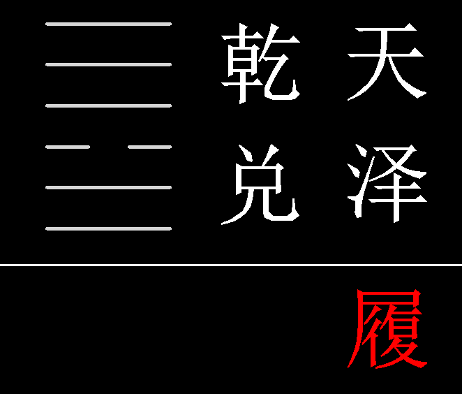 本卦在爱情婚姻方面的启示虽然说本卦有惊无险天泽履卦感情,但是胜利